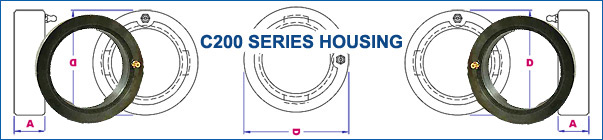 C200 Series Housing Metric