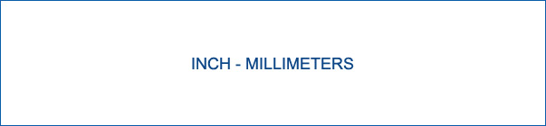 Inches to Millimeters Conversion Chart