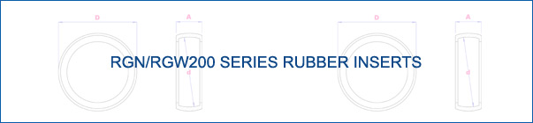 RGN-RGW200 Series Rubber Inserts Metric