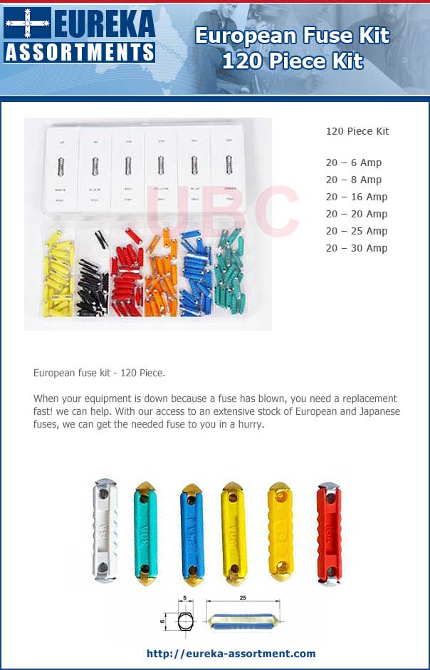 Auto European Fuse Kit
