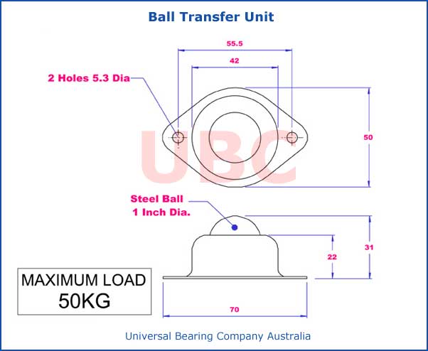 Ball Transfer Unit