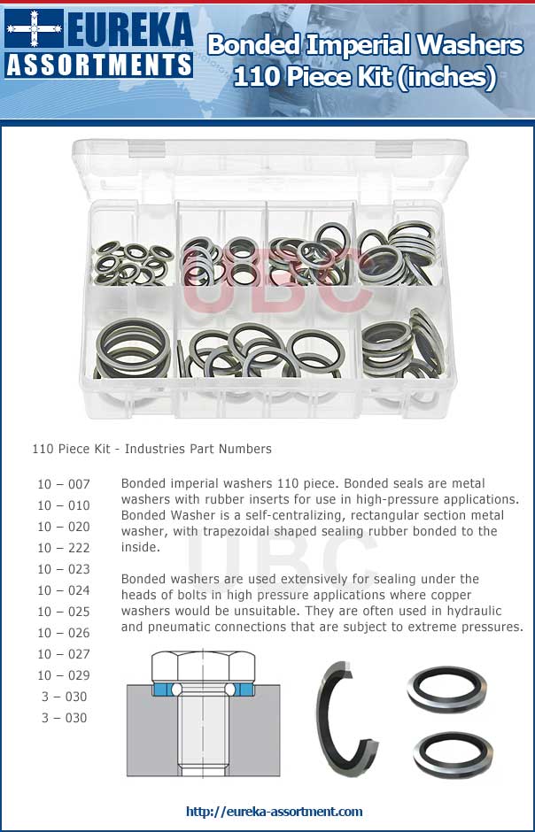 Bonded Imperial Washers