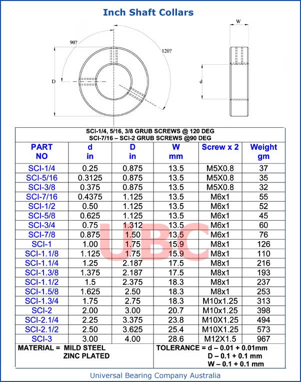 Inch Shaft Collars