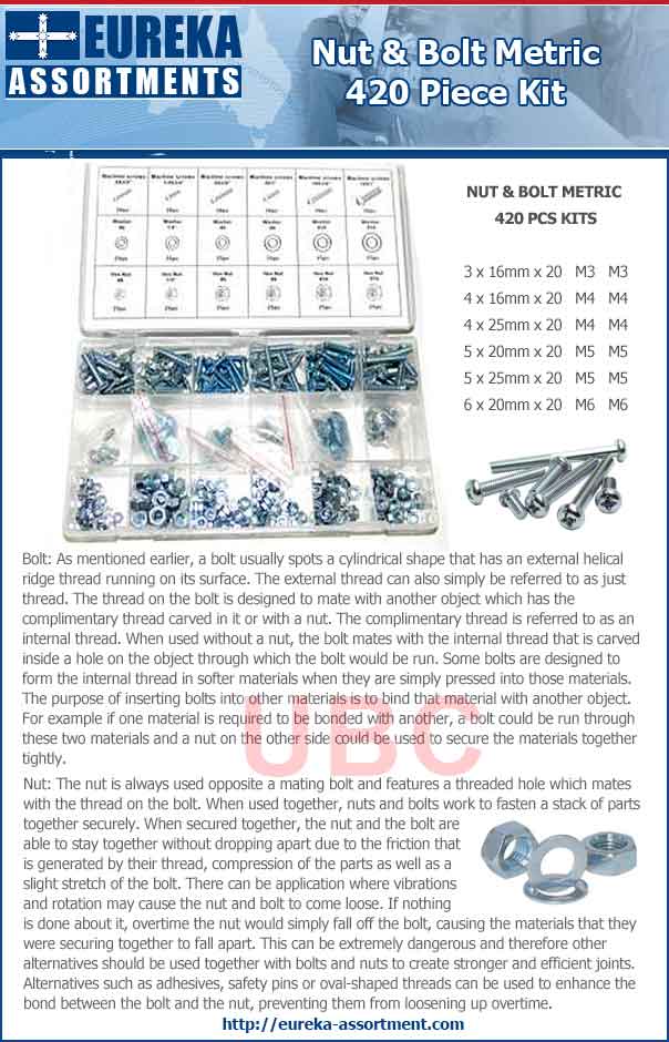 Nut and Bolt Metric