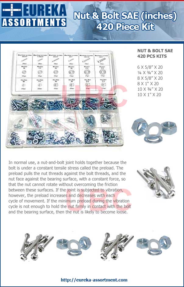 Nut and Bolt SAE