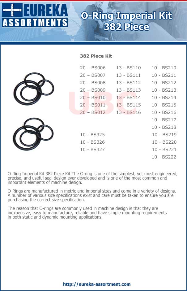 O-Ring Imperial Kit