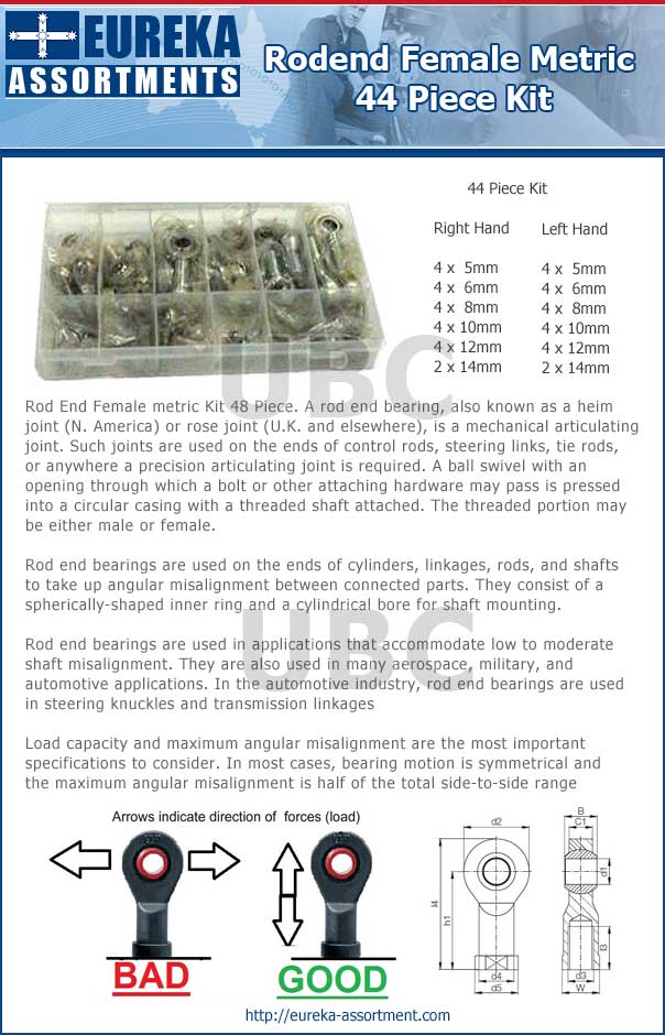 Rod End Female Metric Kit